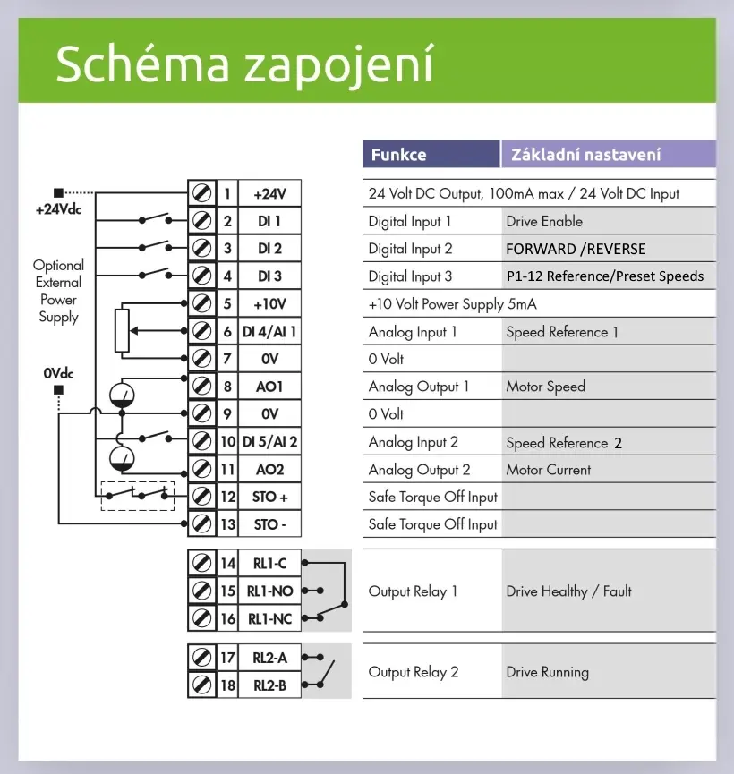 Frekvenční měnič 0.75kW, INVERTEK, ODP-2-24075-3KF42-MN, IP20, napájení 3 fáze